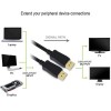electriqQ 2 Meter Display Port to Display Port 4K Braded Cable