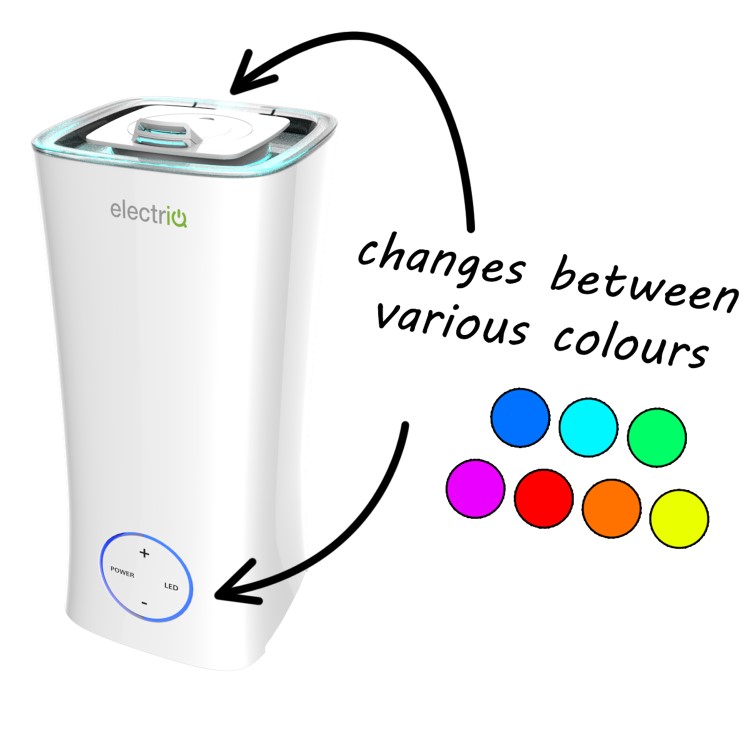 Refurbished electriQ 2L Cool Mist Humidifier and Aroma Diffuser with Ambient Light and up to 10 hours