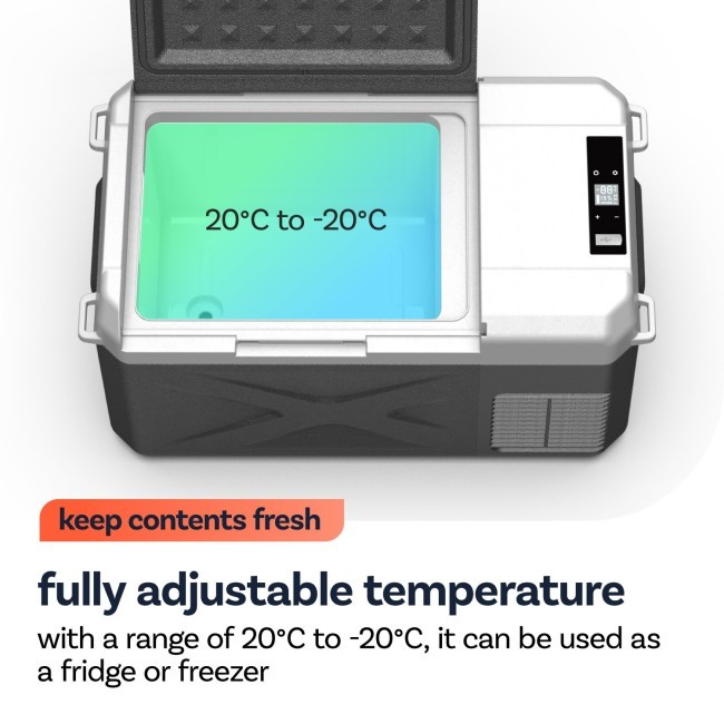 fully adjustable temperature.