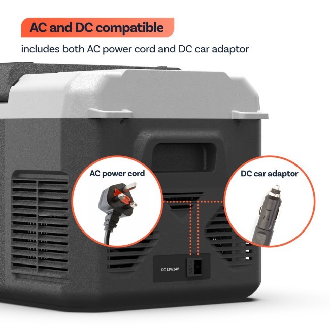 AC and DC power connections.