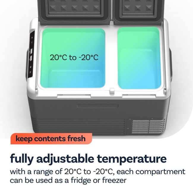 AC and DC power connections.