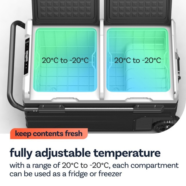 fully adjustable temperature.