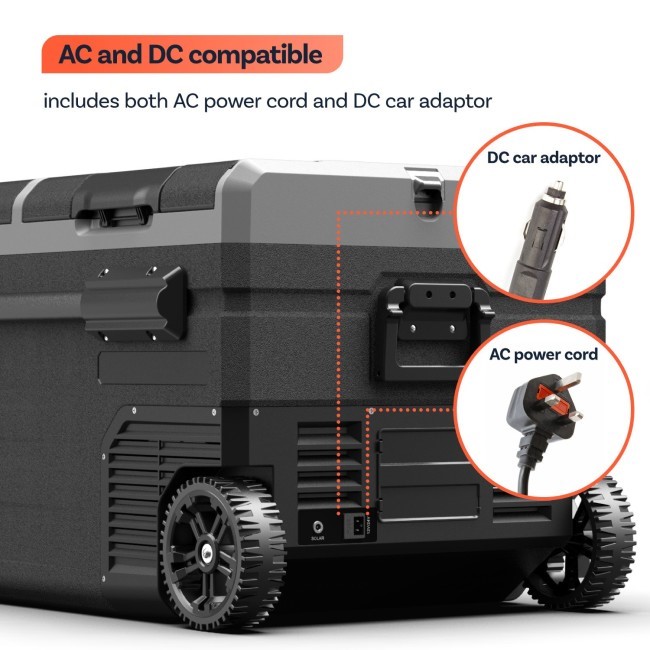 AC and DC power connections.