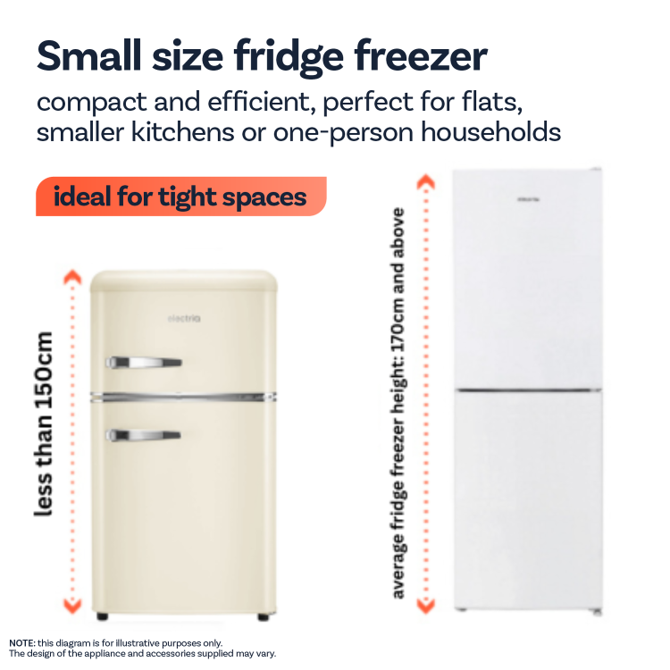 electriQ 80 Litre 70/30 Retro Freestanding Fridge Freezer – Cream