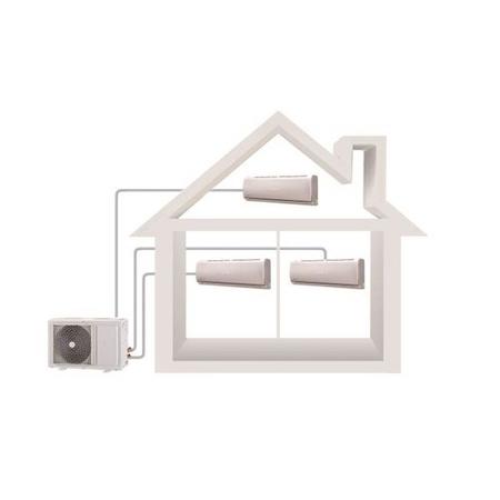 GRADE A1 - Multi-split 27000 BTU Inverter Air Conditioner system with three 9000 BTU indoor units to a single outdoor unit