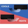GRADE A1 - Multi-split 18000 BTU Smart Black Inverter Air Conditioner with single outdoor unit and two 9000 BTU indoor units