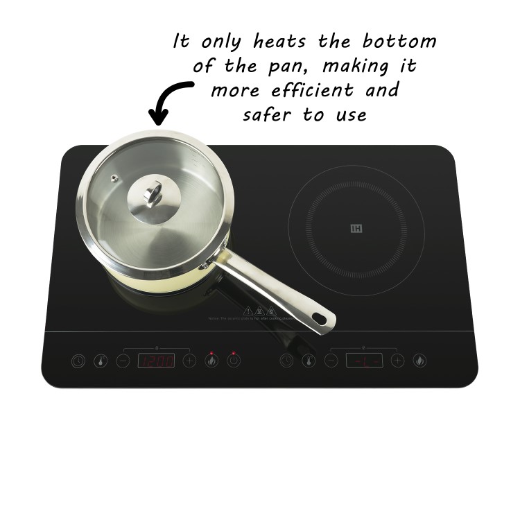 Refurbished electriQ eiq2indport 2 Zone Portable Induction Hob with Touch Controls