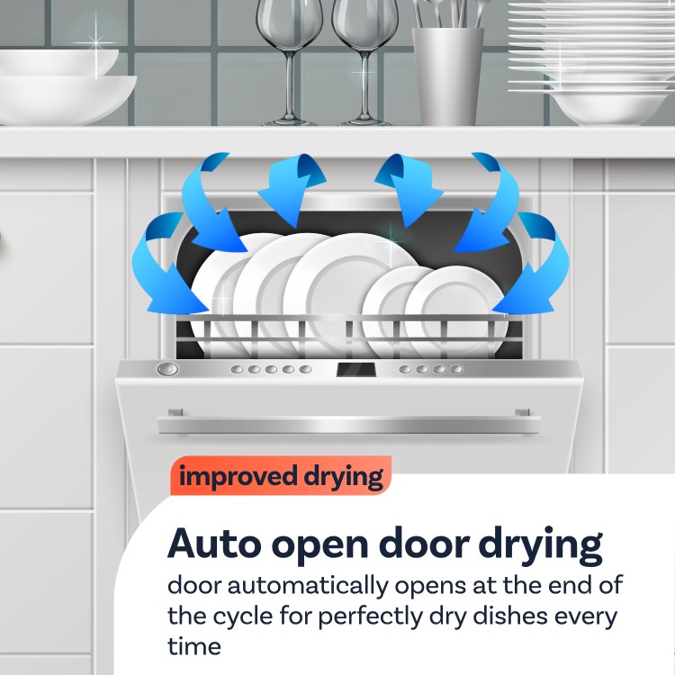 electriQ Series 2 Mini Table Top Dishwasher - White