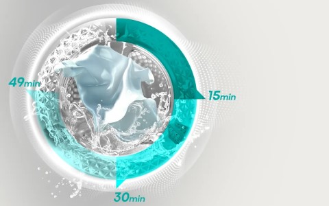 quick wash washing machine.