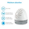 electriQ 360 Moisture Absorber with Free Refill