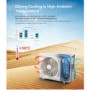 electriQ iQool 28000 BTU WiFi Smart A++ Wall Mounted Air Conditioner with Heat Pump - 5m Pipe Kit Included