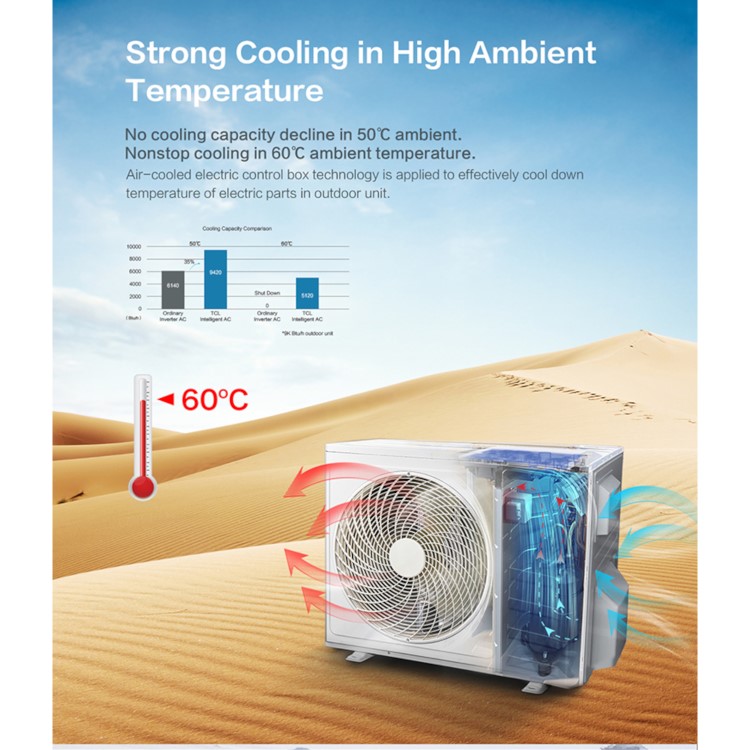 electriQ iQool 28000 BTU WiFi Smart A++ Wall Mounted Air Conditioner with Heat Pump - 5m Pipe Kit Included