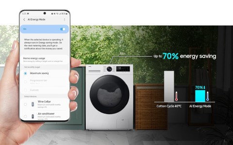 smart washing machine.