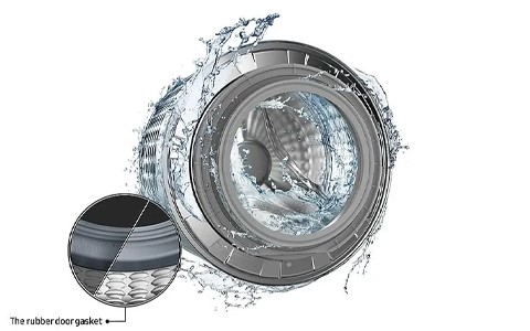 self cleaning Washing Machine.