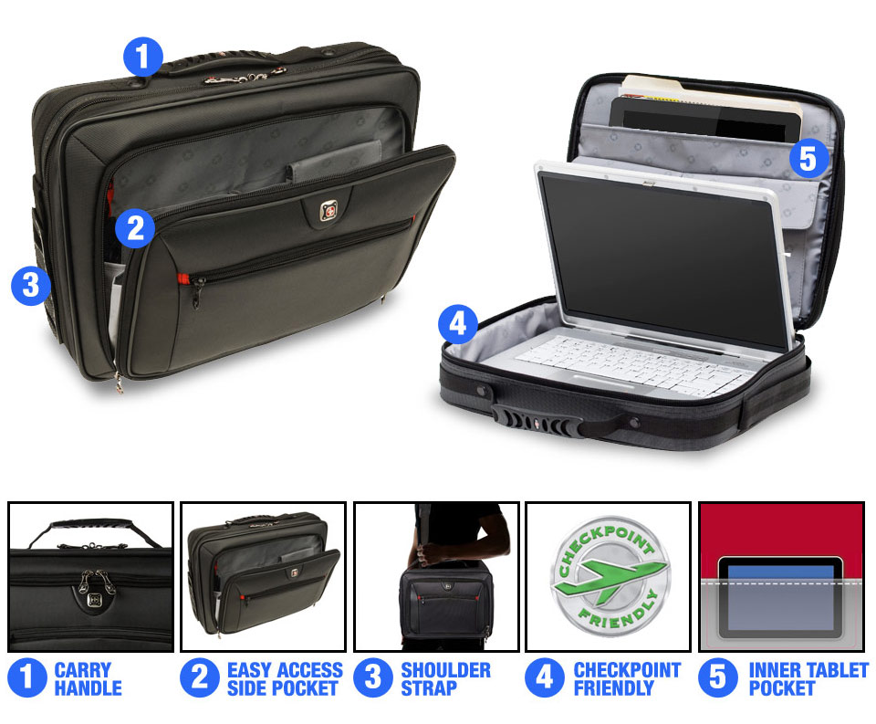 laptop case breakdown