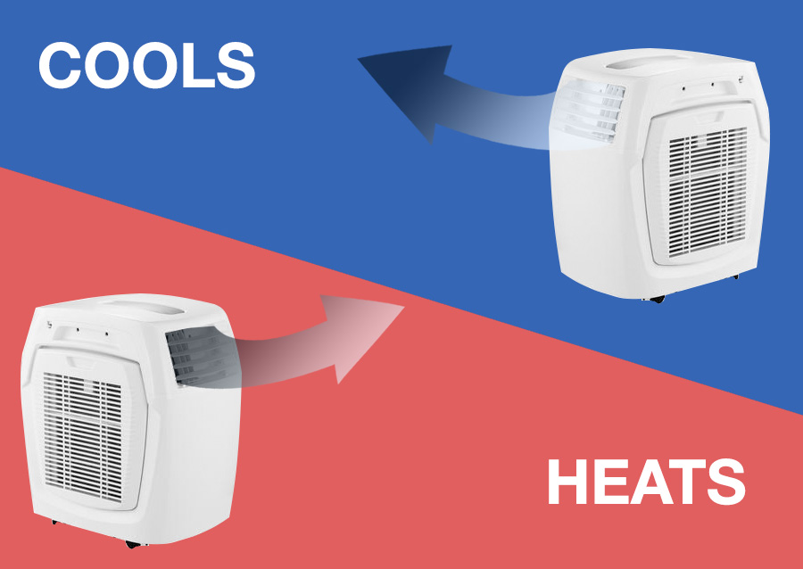 electriQ 15000 BTU 4.4 kW Compact Portable Air Conditioner with Heat