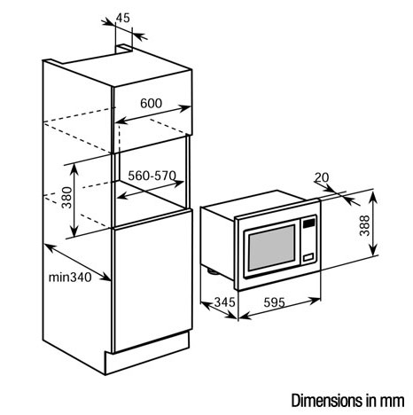 Dimensions