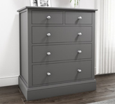 Grey Chests of Drawers.