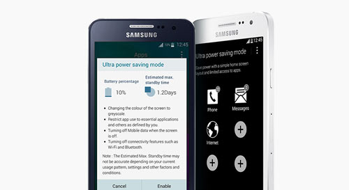 Samsung Galaxy A3 Ultra Power Saving mode