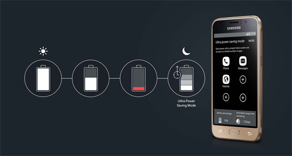 Samsung Galaxy J3 Ultra Power Saving mode