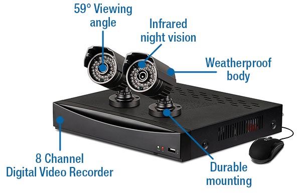 Swann SWDA-4D1C12-UK Professional CCTV kit with two cameras