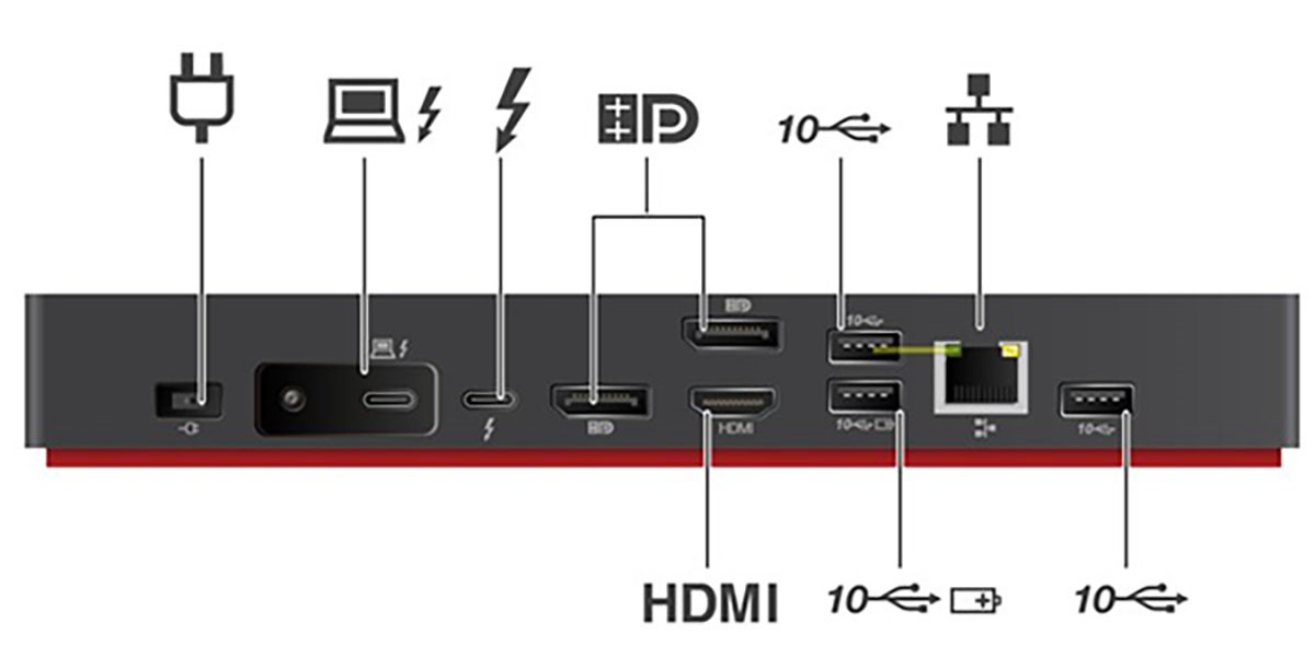 Lenovo ThinkPad Universal Thunderbolt 4 Docking Station Lenovo ThinkPad Universal Thunderbolt 4 Docking Station