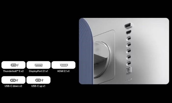 Versatile Connectivity for Pro-Level Setups