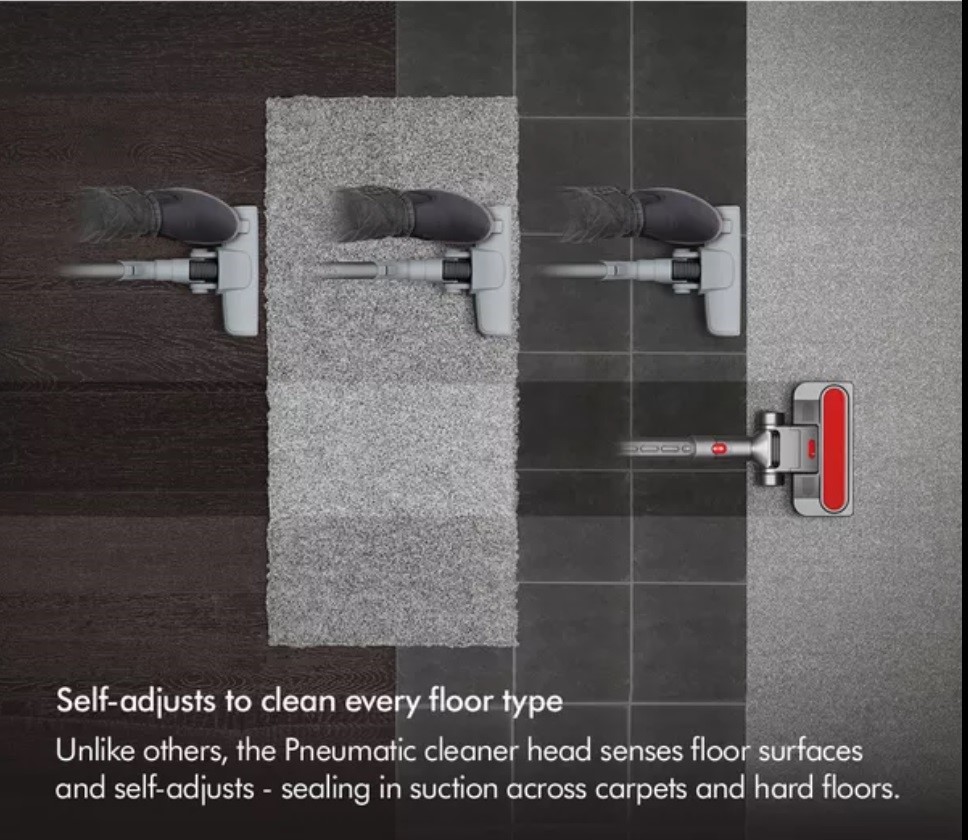 Auto-Adjusts Across Surfaces