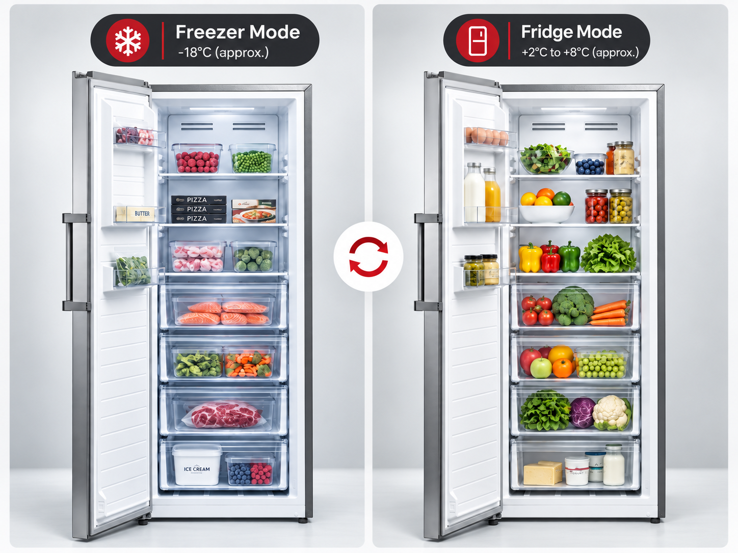DeSantii upright freezer shown in freezer mode and in fridge mode
