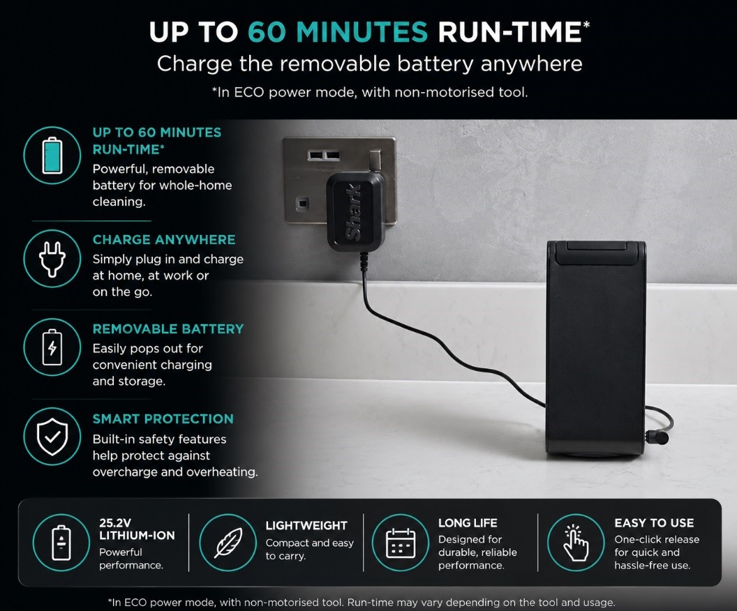 Up to 60 Minutes run-time
