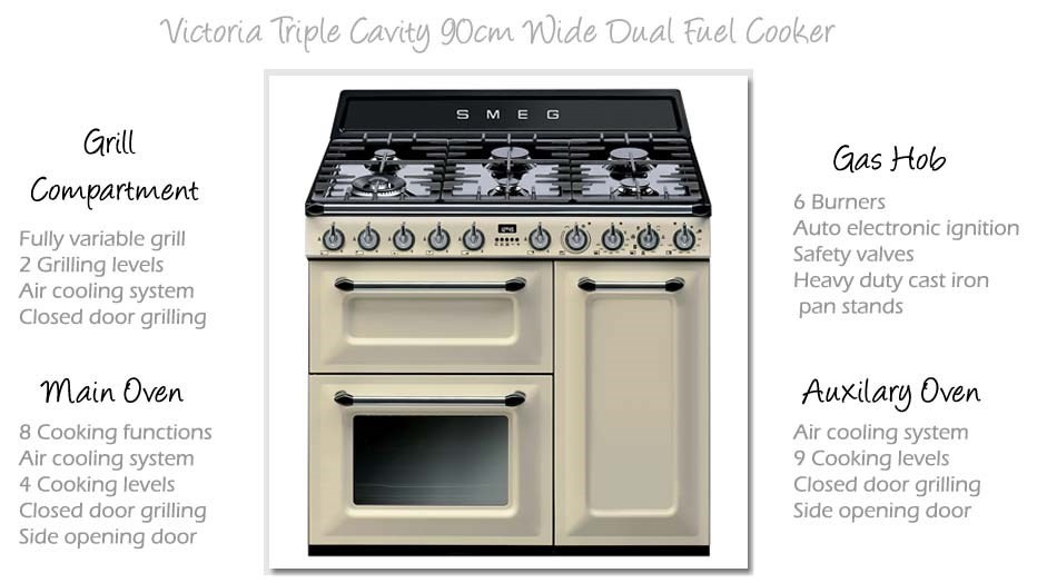 TR93 cooker