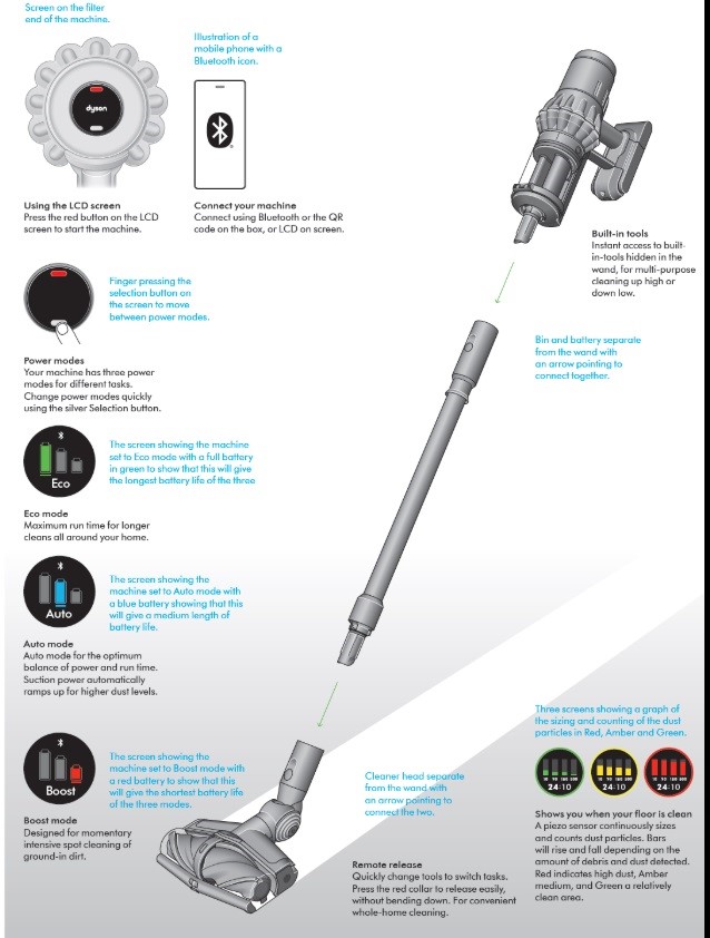 Lightweight design