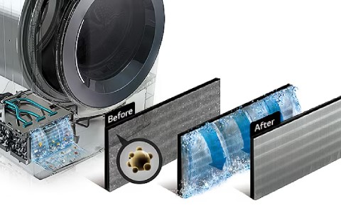 self cleaning tumble dryer.