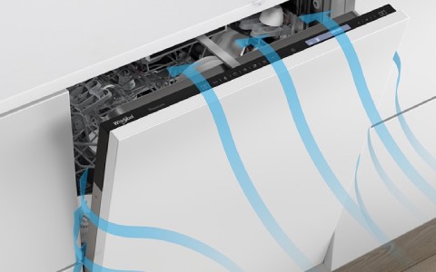 Auto Open Door Dishwasher.